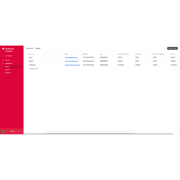 Dashboard Financier Simplifié showing client data with names, emails, and phone numbers in a structured layout.